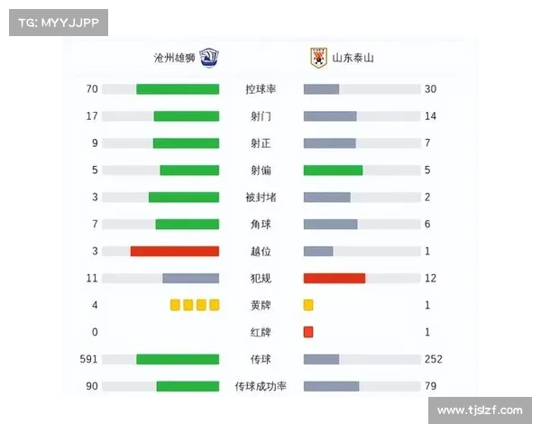 精准足球竞猜推荐助你轻松掌握比赛走势提升投注胜率 精准足球竞猜推荐助你轻松掌握比赛走势提升投注胜率