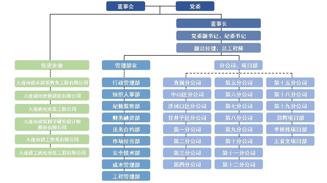 必发7790(中国集团)电子游戏-线上平台登录入口